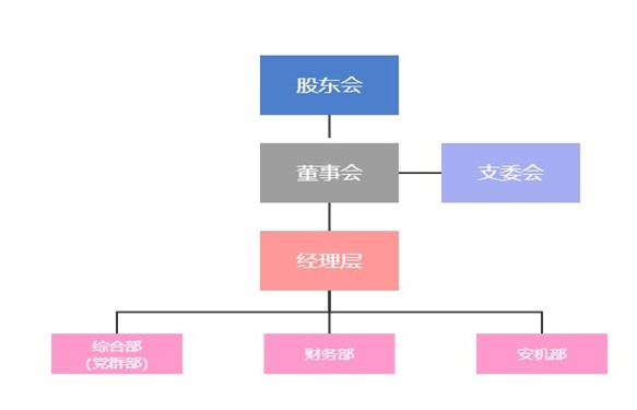 山東交運(yùn)旅游集團(tuán)有限公司.jpg